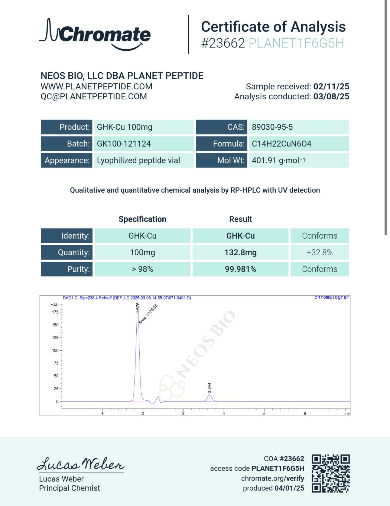 GHK-Cu Copper Peptide 100MG
