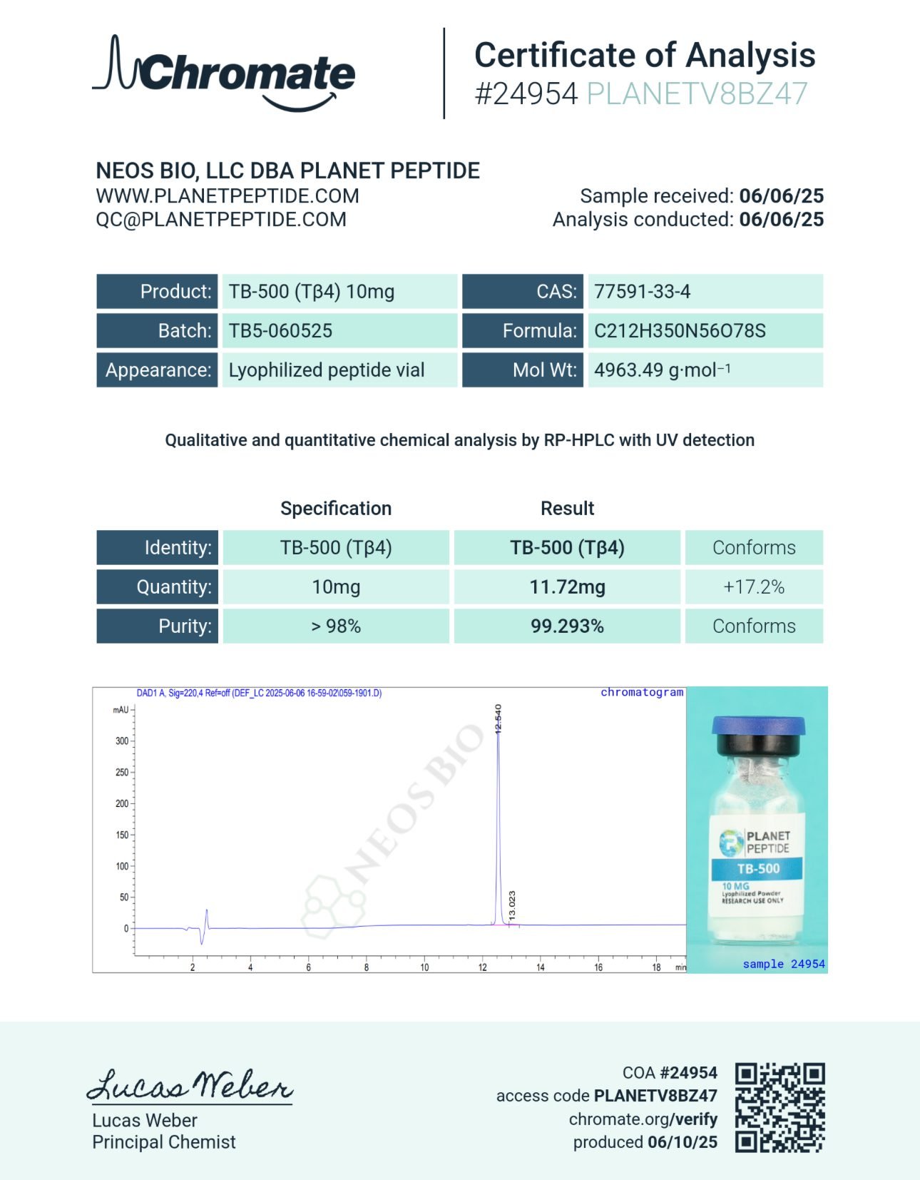 TB-500 10MG