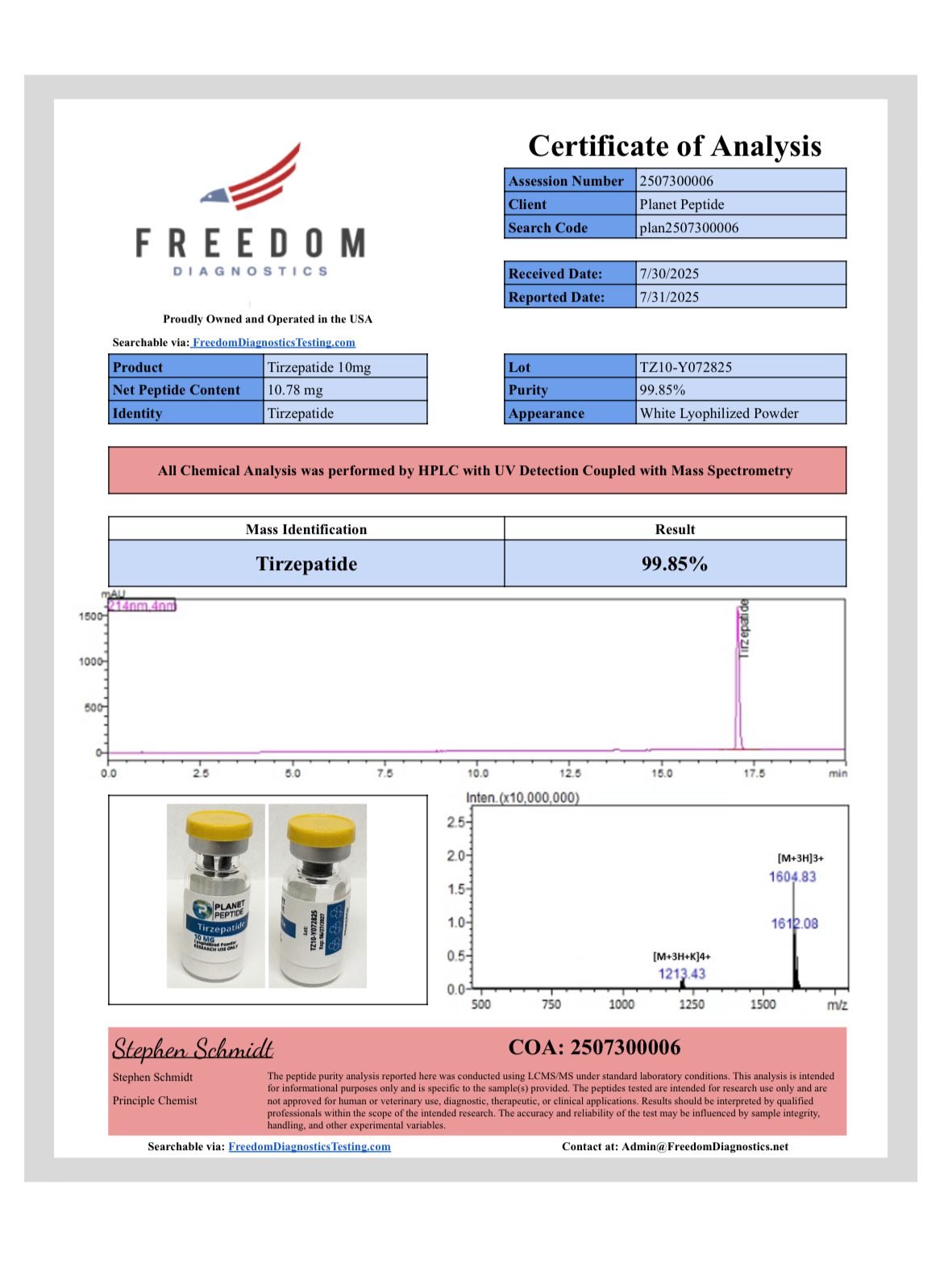 Tirzepatide-RUO 10MG Tirzepatide-RUO 10MG