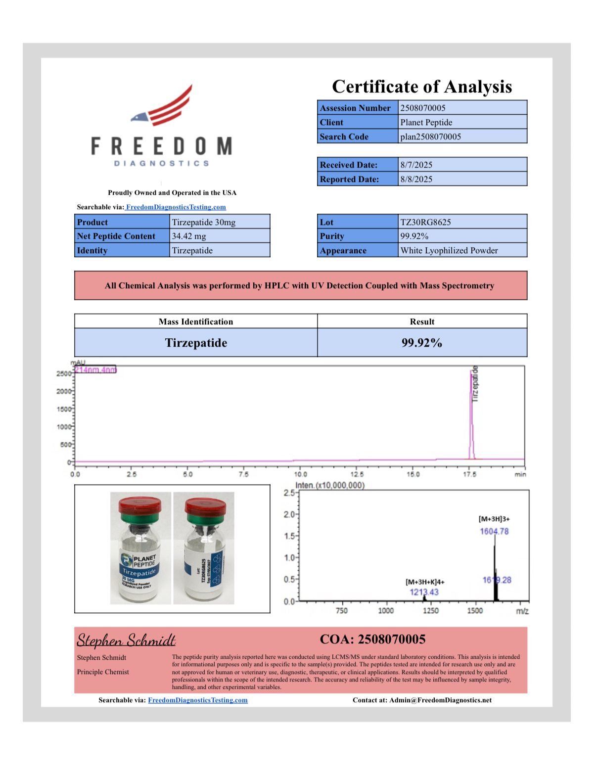 Bulk Tirzepatide-RUO 30MG x 10 Vials Bulk Tirzepatide-RUO 30MG x 10 Vials