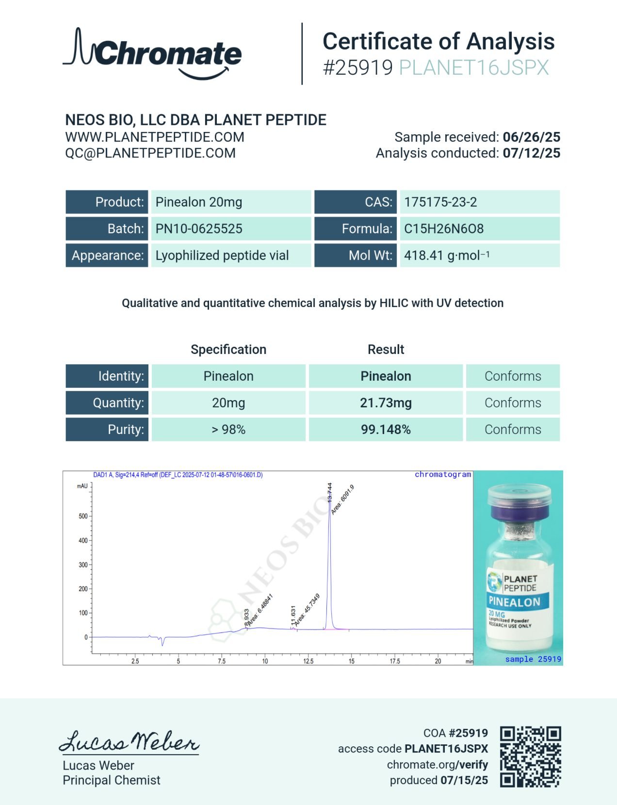 PINEALON 20MG PINEALON 20MG