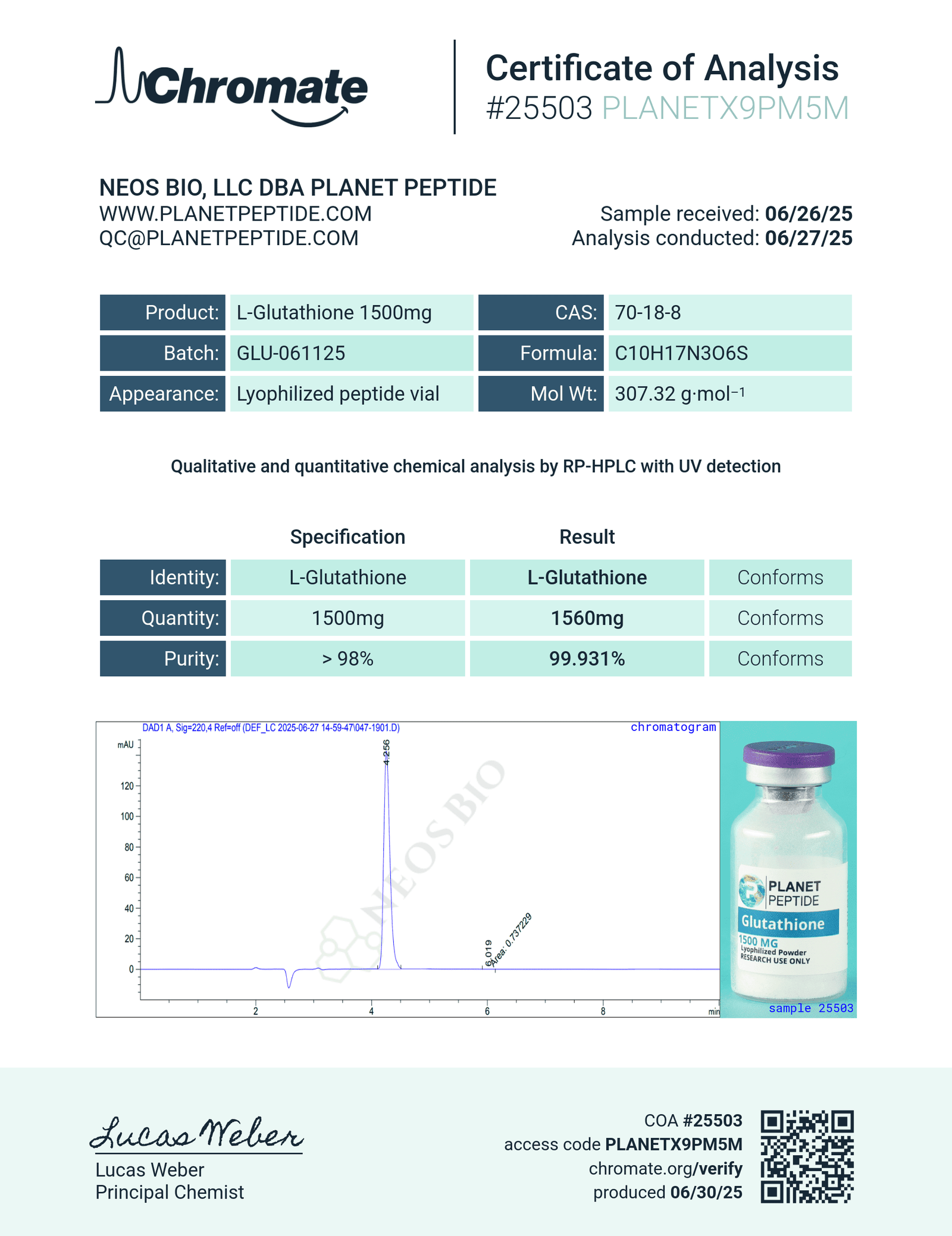 L-GLUTATHIONE 1500MG